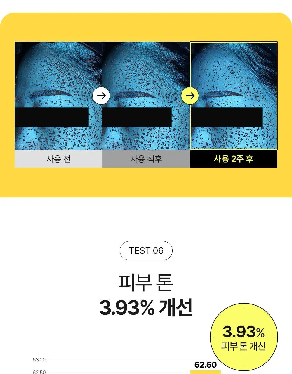 [잡티미백/톤업]비건이펙트 비타씨 글루타치온 미스트 100ml 상세페이지 27